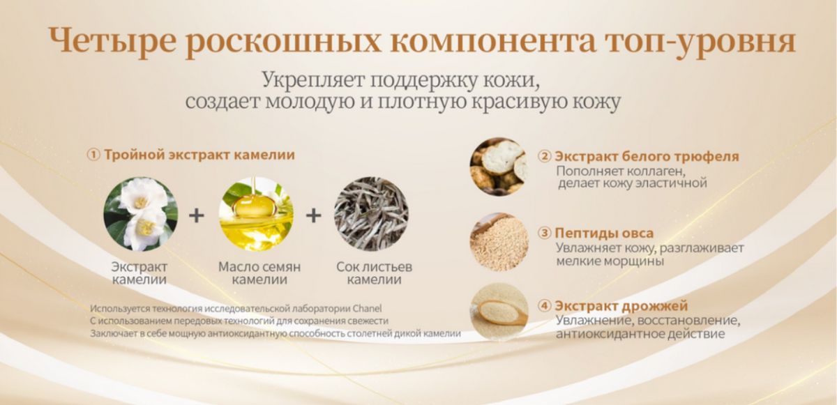 Набор омолаживающей пептидной косметики