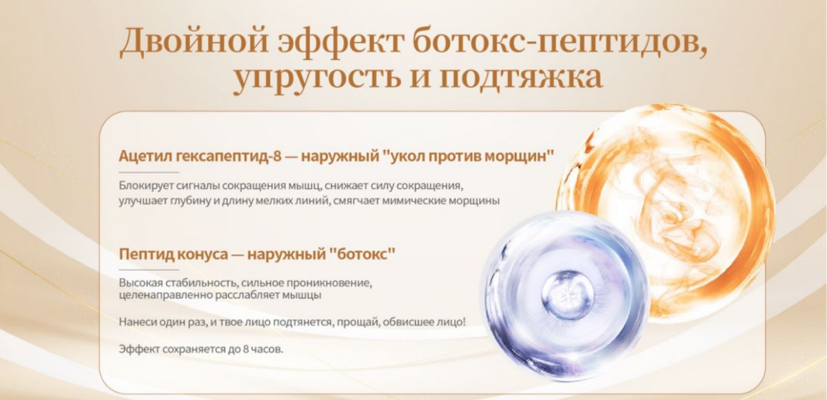 Набор омолаживающей пептидной косметики