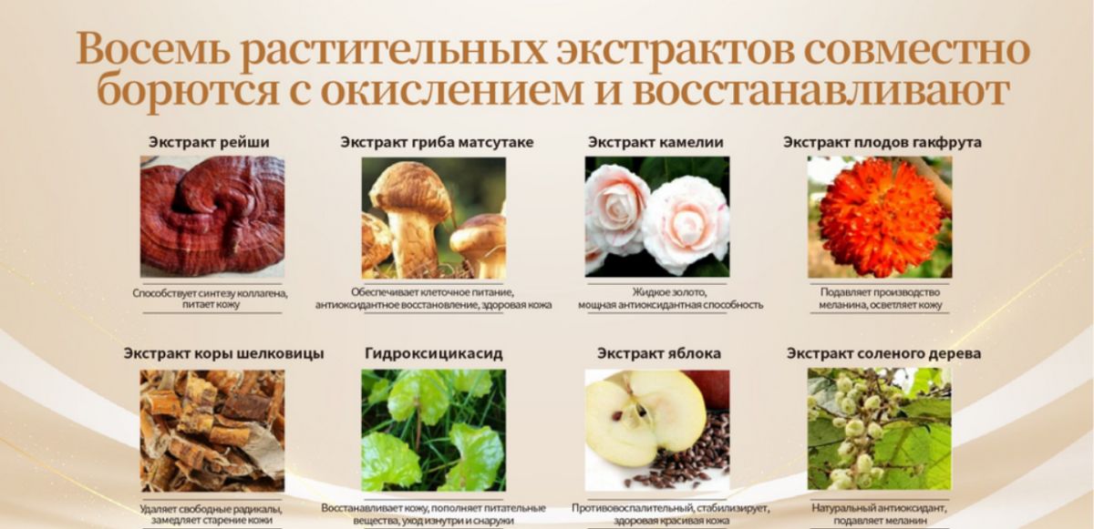 Набор омолаживающей пептидной косметики