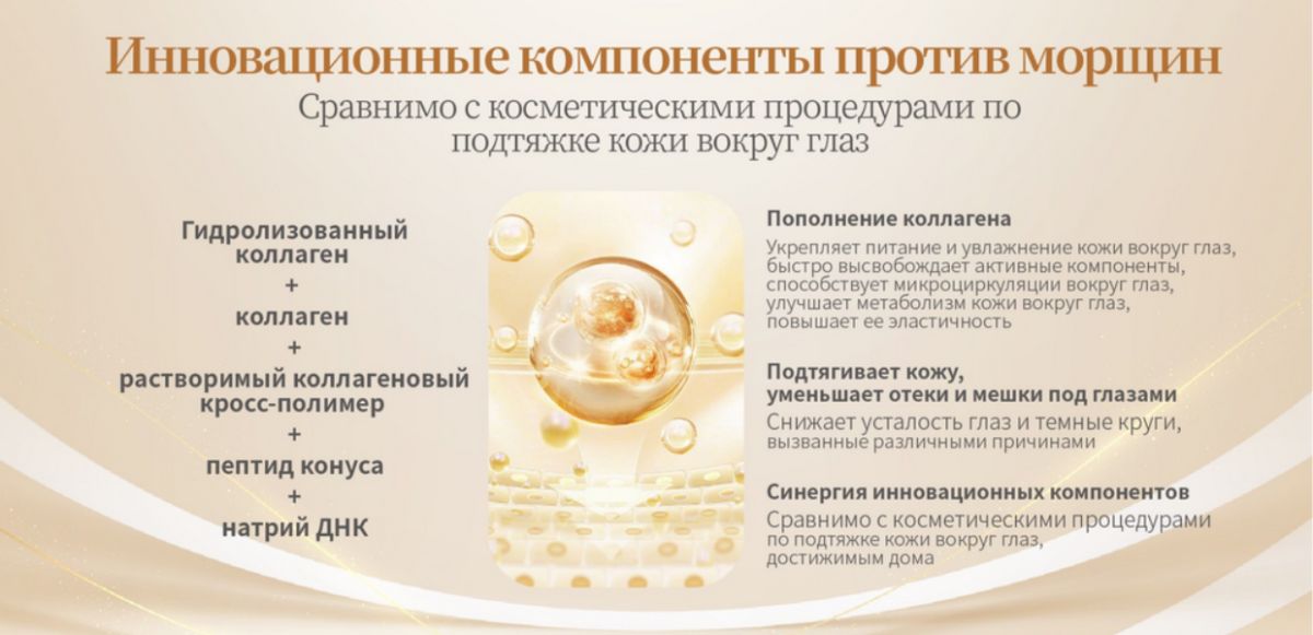 Набор омолаживающей пептидной косметики