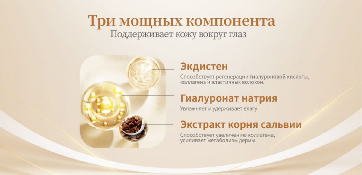 Набор омолаживающей пептидной косметики