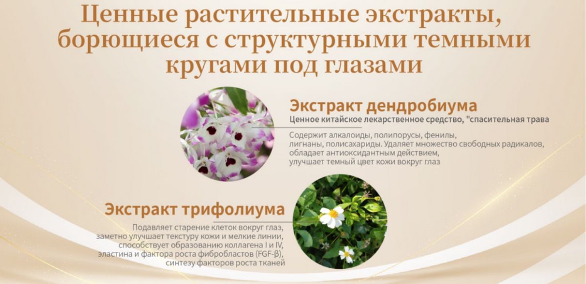 Набор омолаживающей пептидной косметики