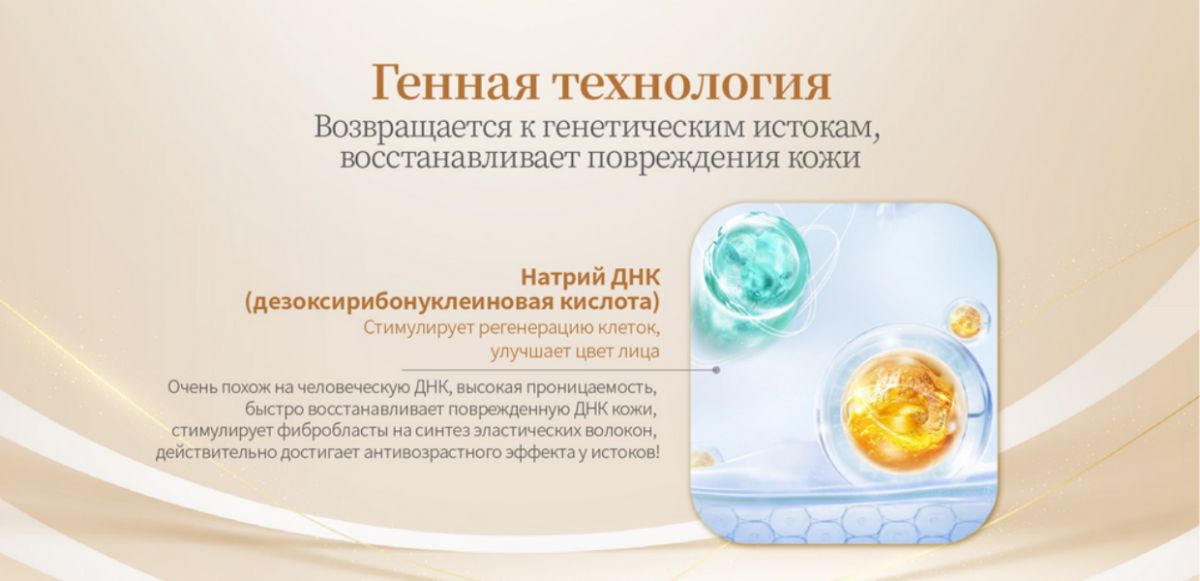 Набор омолаживающей пептидной косметики