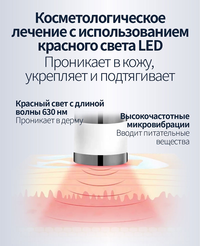 Омолаживающая пептидная эссенция ELANARA с генератором ИК