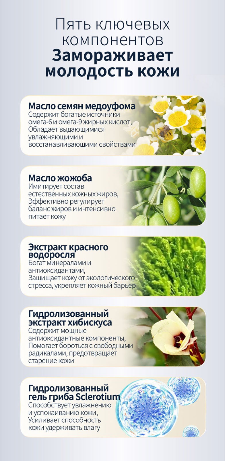 Омолаживающая пептидная эссенция ELANARA с генератором ИК