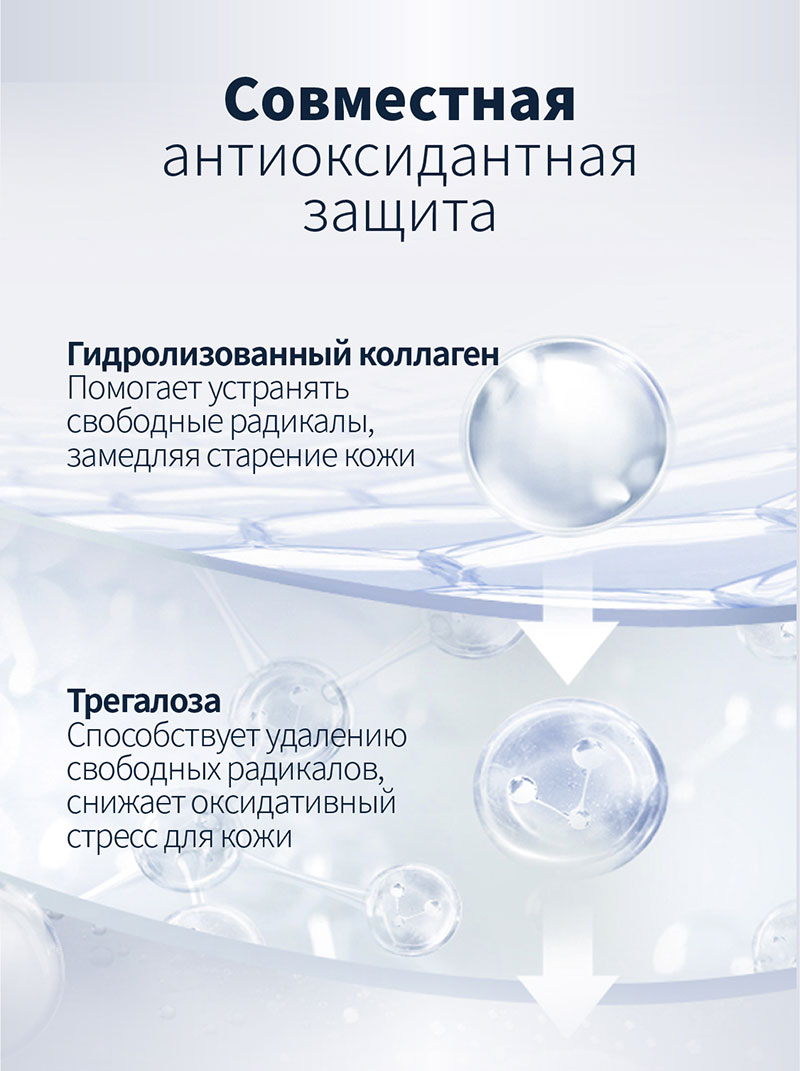 Омолаживающий пептидный спрей