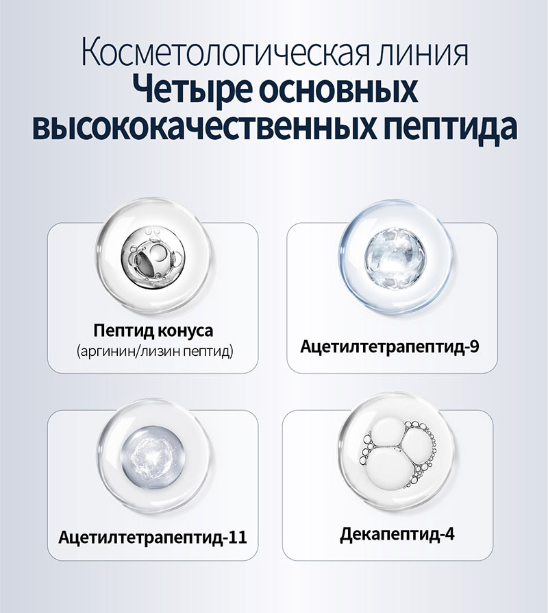 Омолаживающая пептидная эссенция ELANARA с генератором ИК